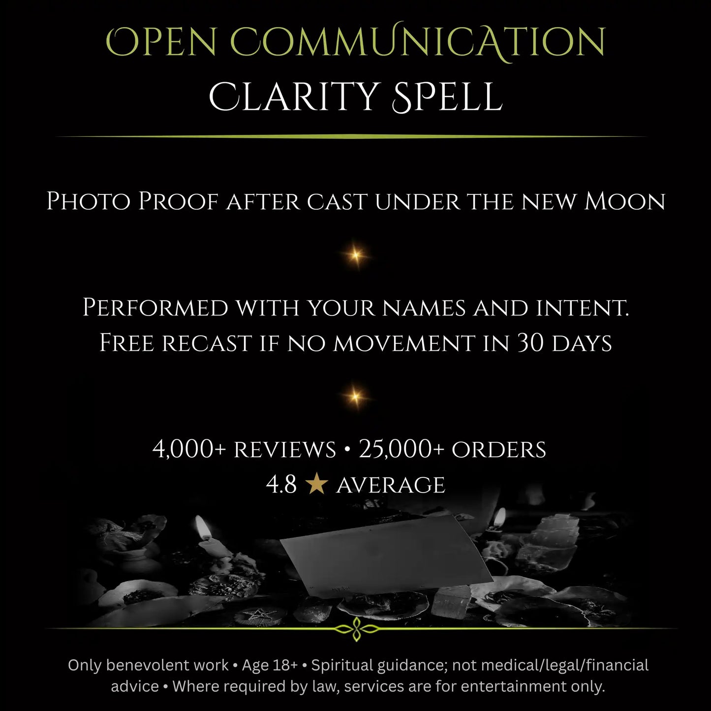 Wolf SuperMoon Open Communication Clarity Spell