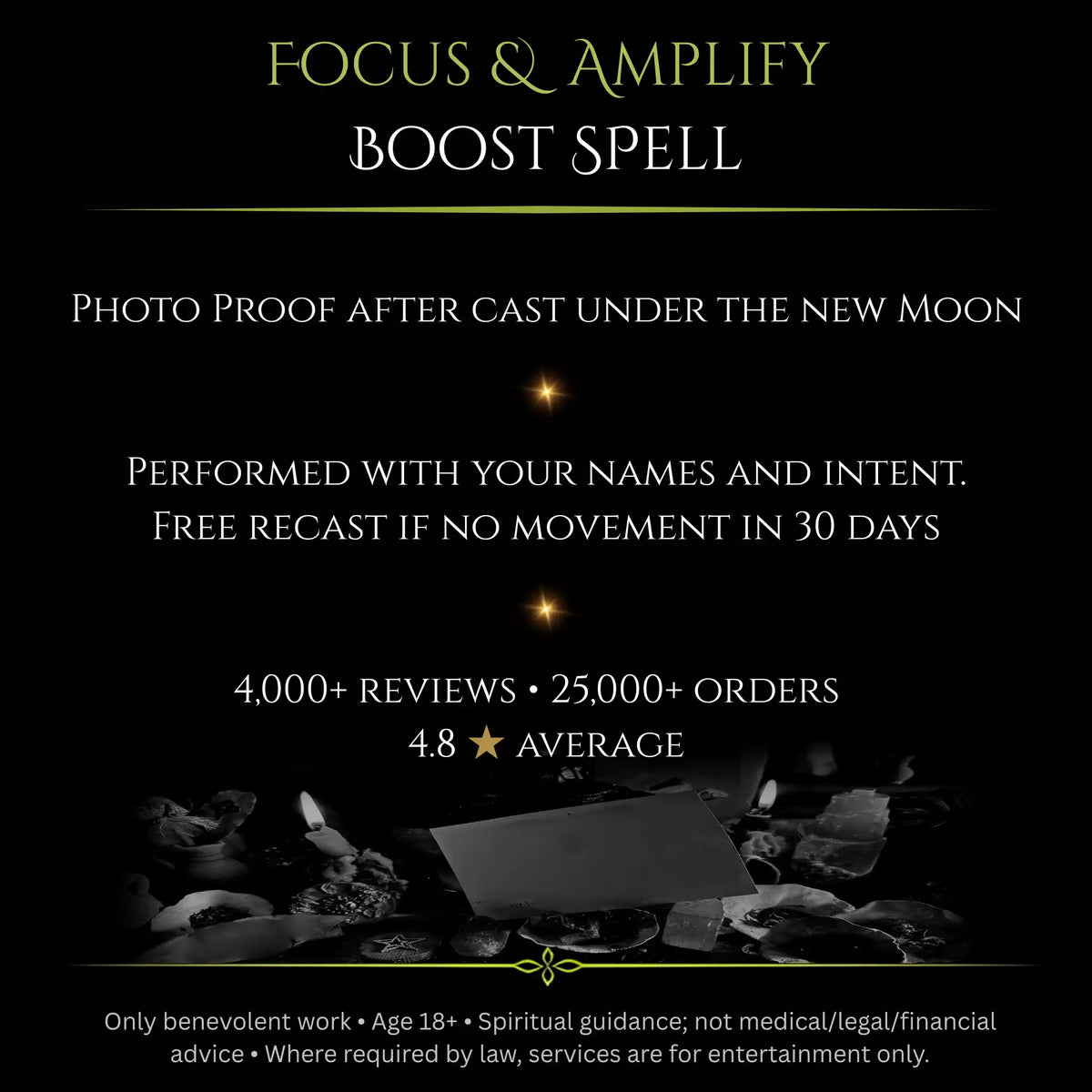Hunter Full Moon Focus & Amplify Boost Spell