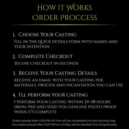 Career Growth Success Spell