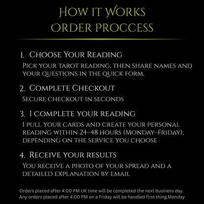 Self-Discovery Tarot Reading