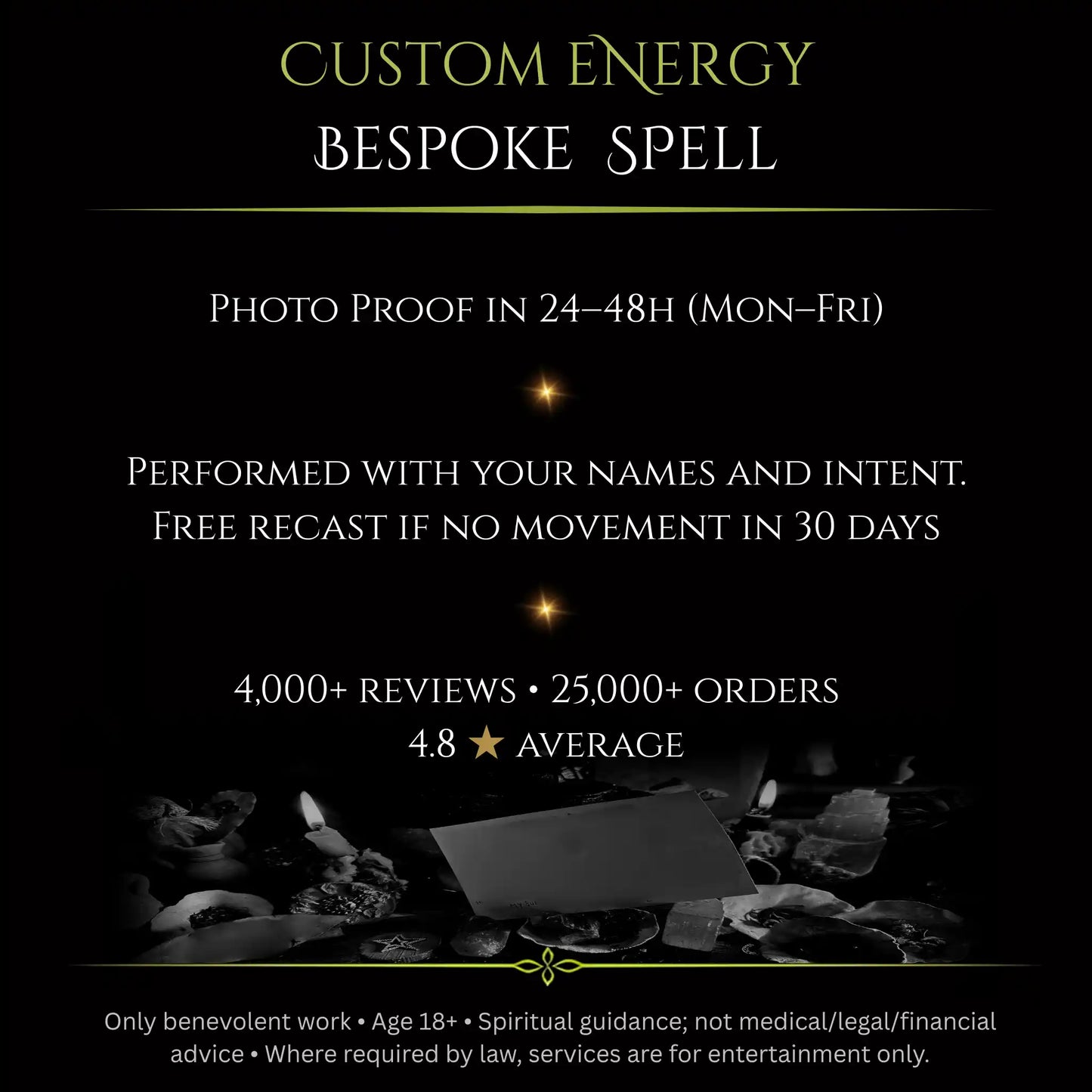 Custom Energy Bespoke Spell