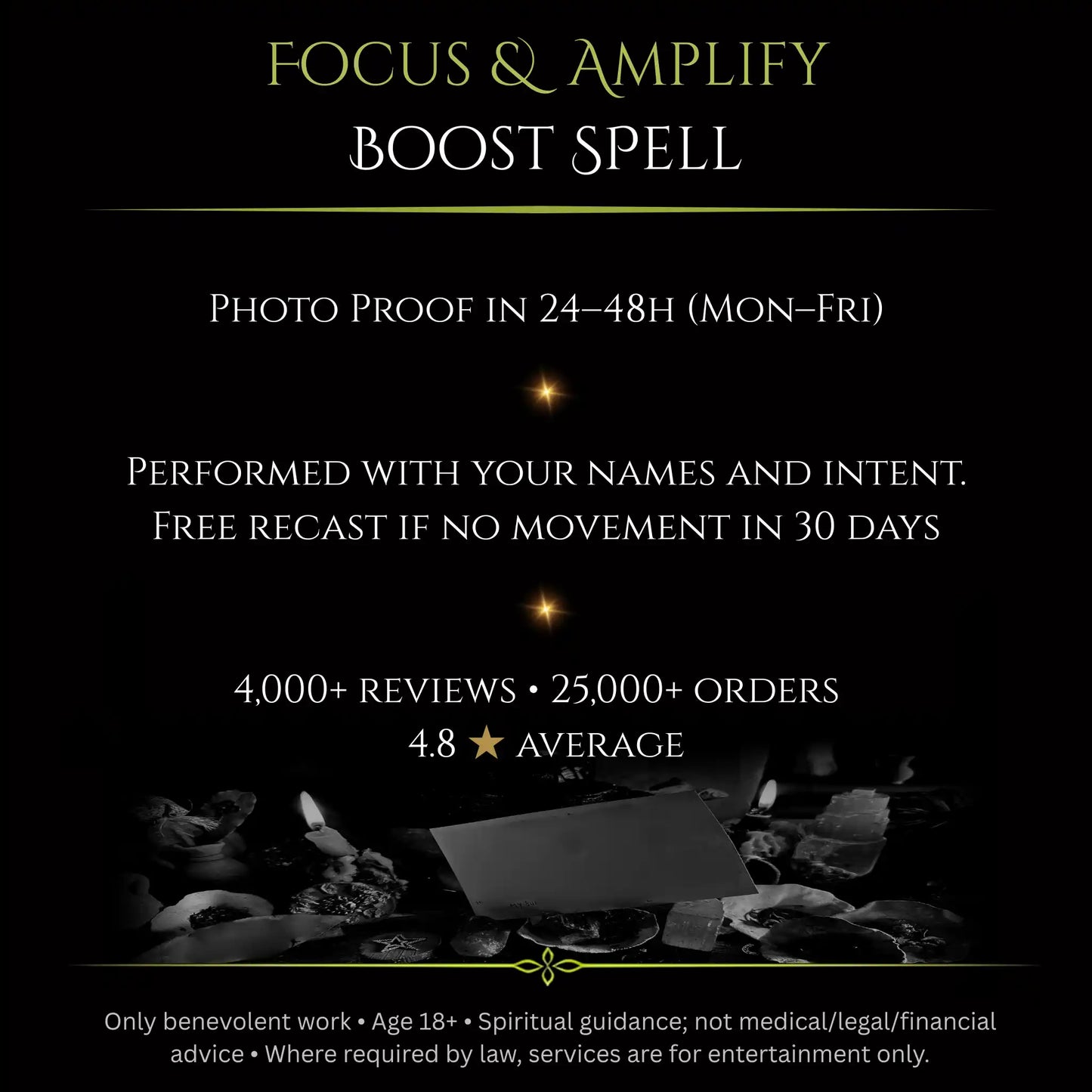Focus & Amplify Boost Spell