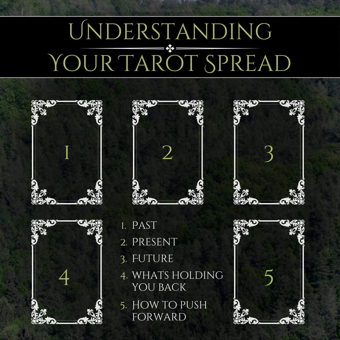 General Tarot Reading