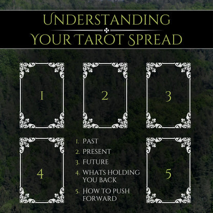 Money & Career Tarot Reading